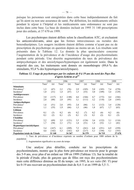 RAPPORT - SFRMS