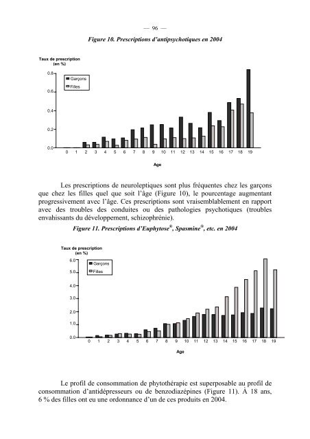 RAPPORT - SFRMS