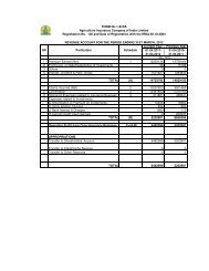 Financial Year 2011-12 - Agriculture Insurance Company of India Ltd.