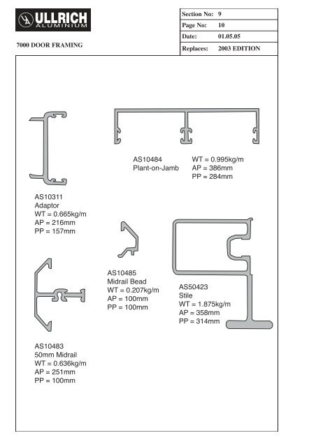 Commercial Framing Systems - Ullrich Aluminium