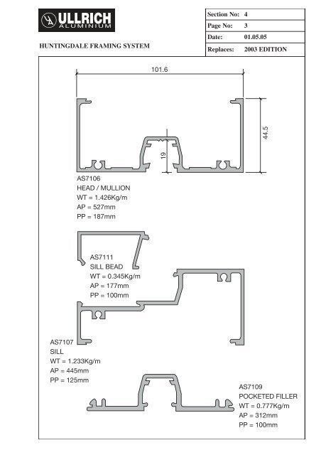 Commercial Framing Systems - Ullrich Aluminium