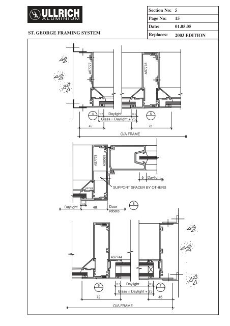 Commercial Framing Systems - Ullrich Aluminium