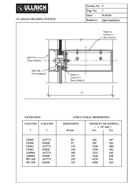 Commercial Framing Systems - Ullrich Aluminium