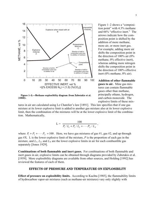 Handbook for Methane Control in Mining - AMMSA