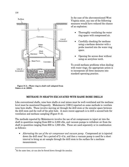 Handbook for Methane Control in Mining - AMMSA