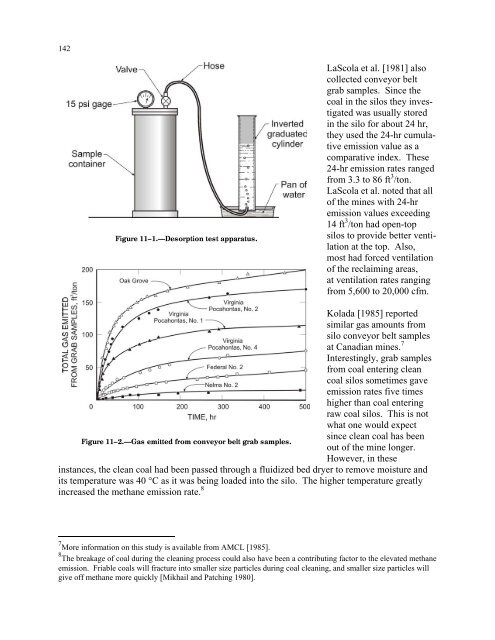 Handbook for Methane Control in Mining - AMMSA