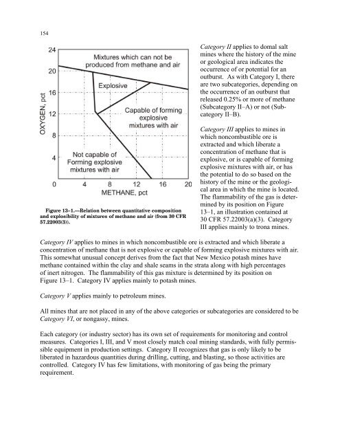 Handbook for Methane Control in Mining - AMMSA