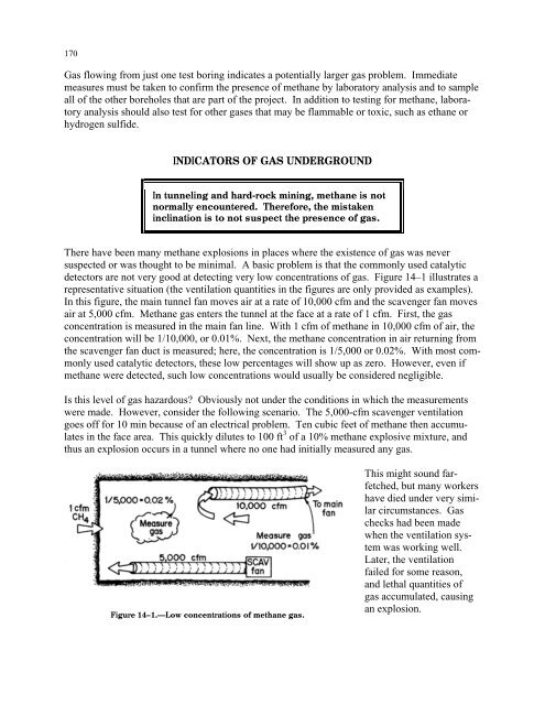 Handbook for Methane Control in Mining - AMMSA