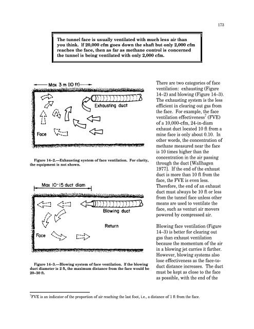 Handbook for Methane Control in Mining - AMMSA