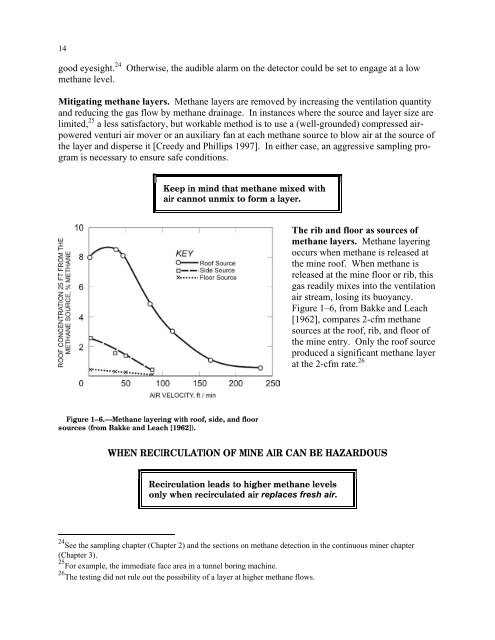 Handbook for Methane Control in Mining - AMMSA