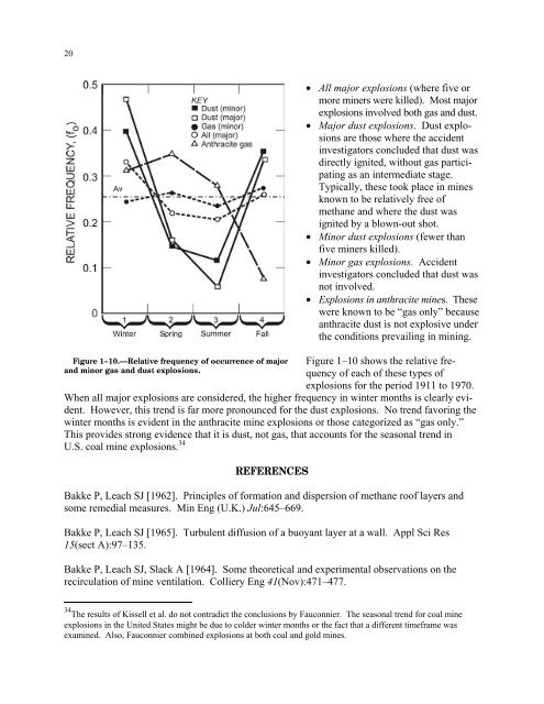 Handbook for Methane Control in Mining - AMMSA