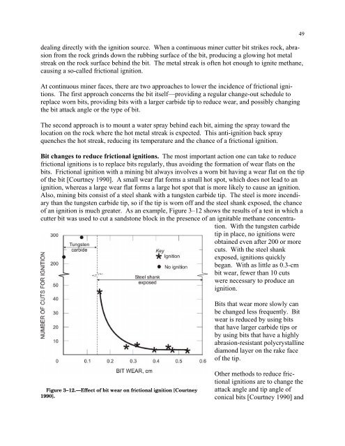 Handbook for Methane Control in Mining - AMMSA