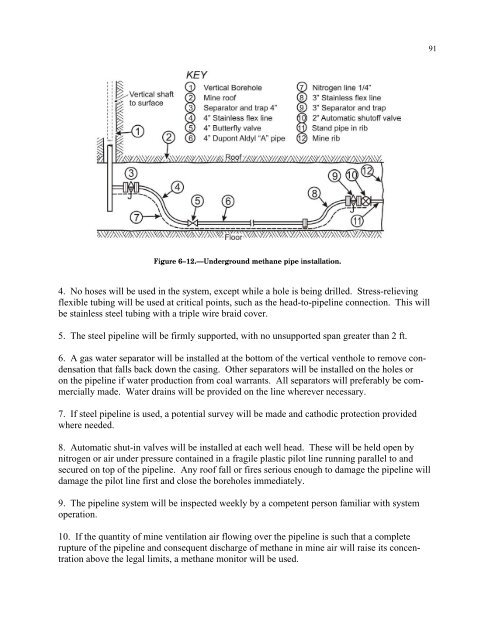 Handbook for Methane Control in Mining - AMMSA