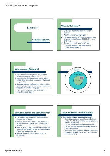 CS101: Introduction to Computing Syed Raza Shahid 1 - UTM