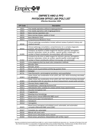 PHYSICIAN OFFICE LAB (POL) LIST - Empire Blue Cross Blue Shield