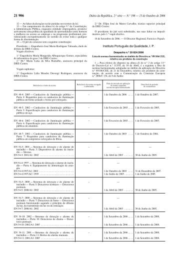 DiÃ¡rio da RepÃºblica, 2.a sÃ©rie â N.o 198 â 13 de Outubro de ... - IPQ