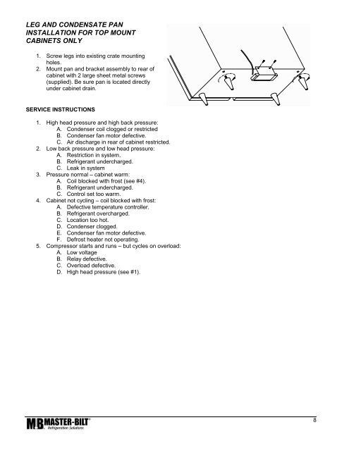 Installation & Operations Manual - Master-Bilt