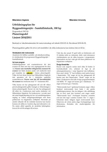 Samhällsteknik, 180 hp, start ht08 - ht09 (pdf 160 kB) - Mälardalens ...