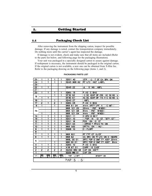 968 Spectrophotometer Operation Manual ***discontinued ... - X-Rite