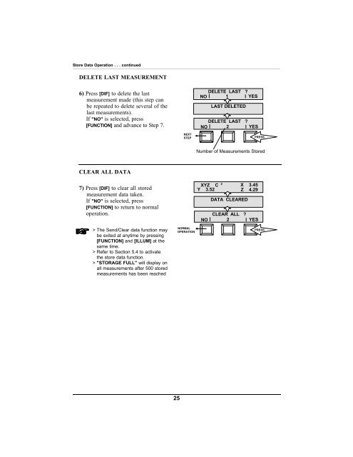 968 Spectrophotometer Operation Manual ***discontinued ... - X-Rite