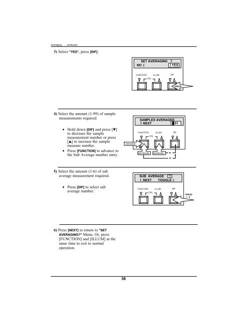 968 Spectrophotometer Operation Manual ***discontinued ... - X-Rite