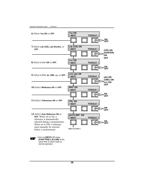 968 Spectrophotometer Operation Manual ***discontinued ... - X-Rite