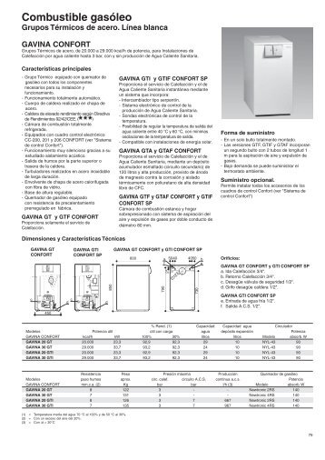 CatÃ¡logo - Baxi