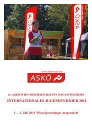 Ausschreibung - Castingsport.de