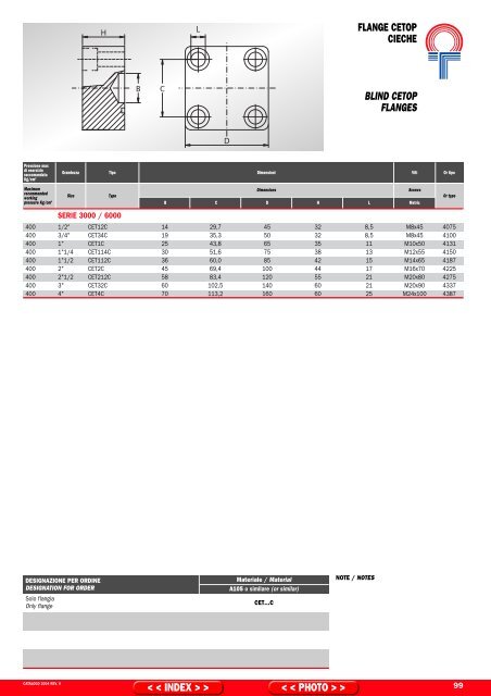 Catalogo PDF 2004 -XP