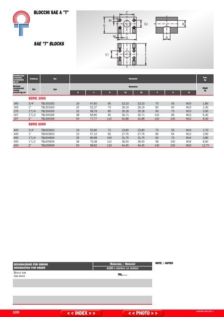 Catalogo PDF 2004 -XP