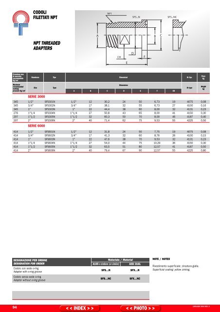 Catalogo PDF 2004 -XP