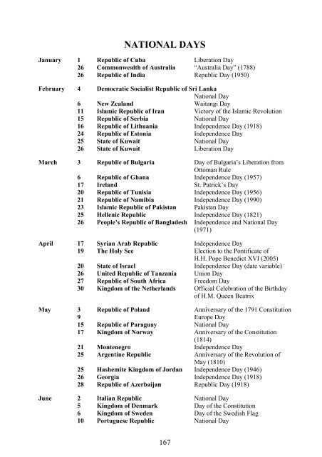 THE DIPLOMATIC LIST