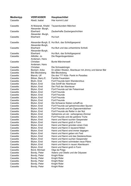 VERFASSER Medientyp Hauptsachtitel