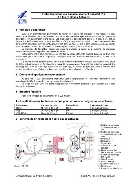 Fiche Technique - Boue activÃ©e - Site de l'eau en Seine-et-Marne