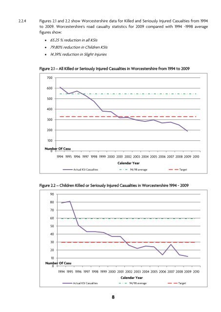 Transport Safety Policy - Worcestershire County Council