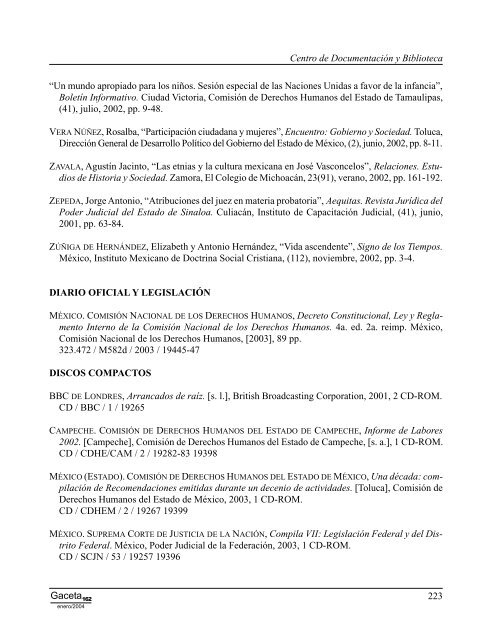 Gaceta NÂ° 162 - ComisiÃ³n Nacional de los Derechos Humanos