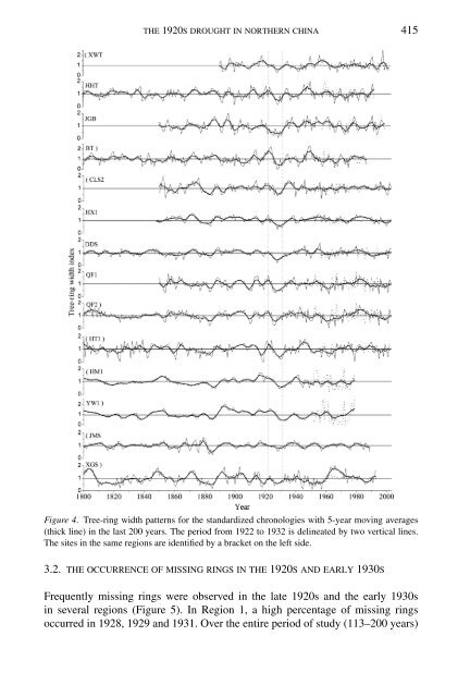 THE 1920S DROUGHT RECORDED BY TREE RINGS AND ...