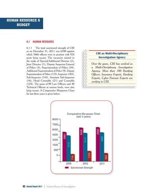 Download - Central Bureau of Investigation