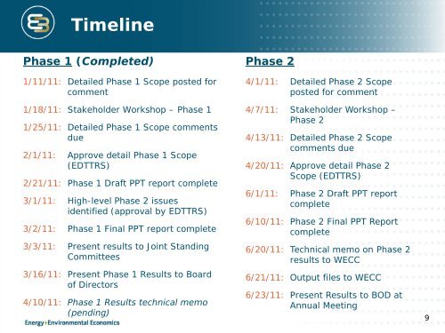 E3_EDT_Phase2_Methodology_and_Sensitivities_2011-04-22