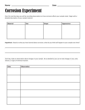 Corrosion Experiment Worksheet