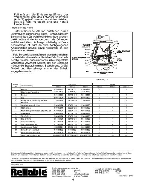 In stal la tions-, Betriebs - Reliable Automatic Sprinkler Co.