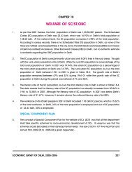 WELFARE OF SC/ST/OBC - Planning