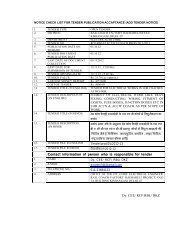 Dy. CEE/ RCF/RBL/ DKZ Contact information of ... - Northern Railway