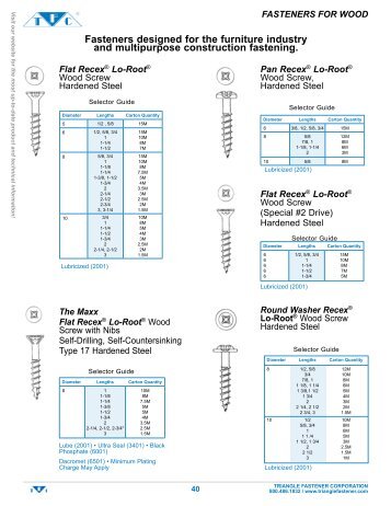 Furniture Screws - Triangle Fastener