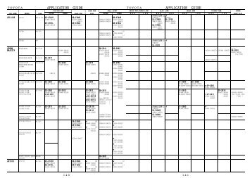 APPLICATION GUIDE APPLICATION GUIDE