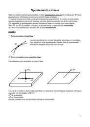 Spostamento virtuale