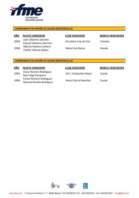 rfme campeonatos de españa de superquad / quadcross / quads ...