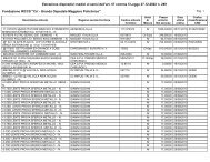 0.6 / tessuto rivestito di silicone di 0.8mm per il tessuto ignifugo della  tenda del sistema