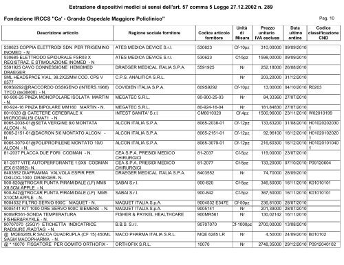 Secondo semestre - Ospedale Maggiore Policlinico