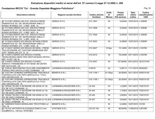 Secondo semestre - Ospedale Maggiore Policlinico